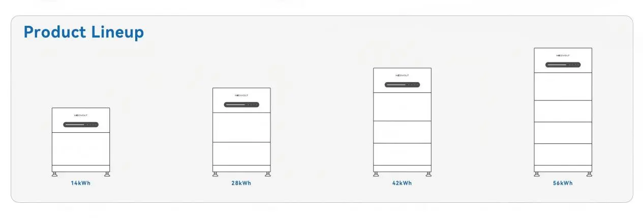 56kwh Stackable Lifepo4 Battery Module